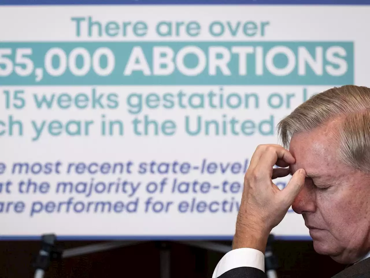 Republican Graham proposes national ban on abortion after 15 weeks of pregnancy