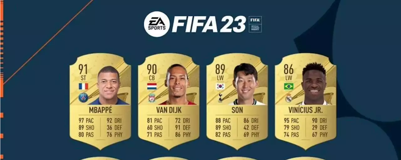 FUT 23 Ambassador Ratings Revealed | Soccerladuma