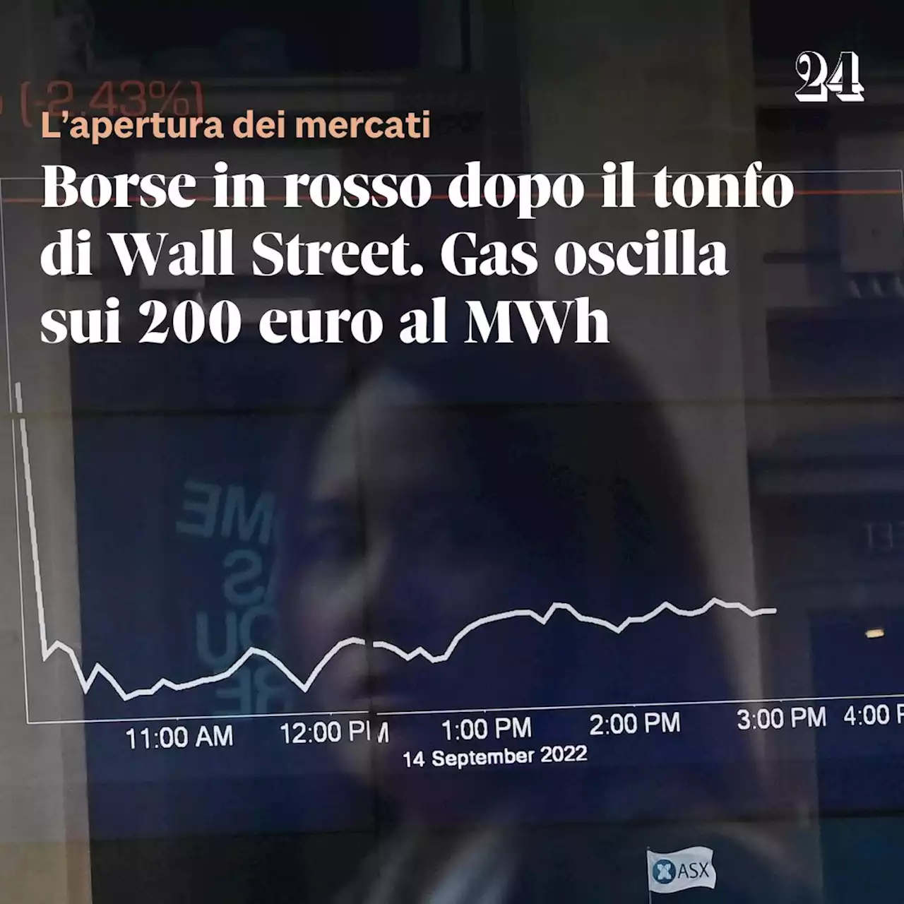 Borse deboli dopo tonfo Wall Street, Milano si salva con Ferrari. Gas oltre i 200 euro