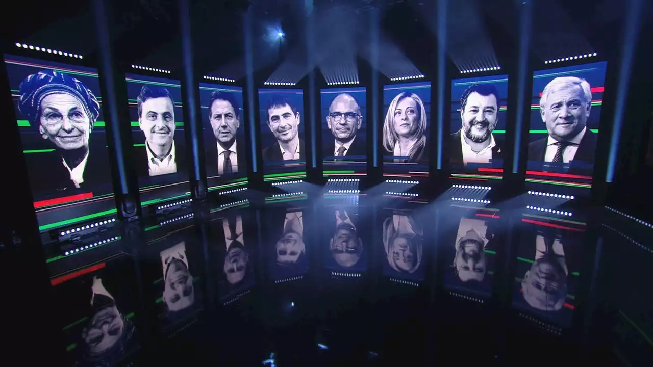 Elezioni 2022: su Sky TG24 i leader dei partiti e i loro programmi