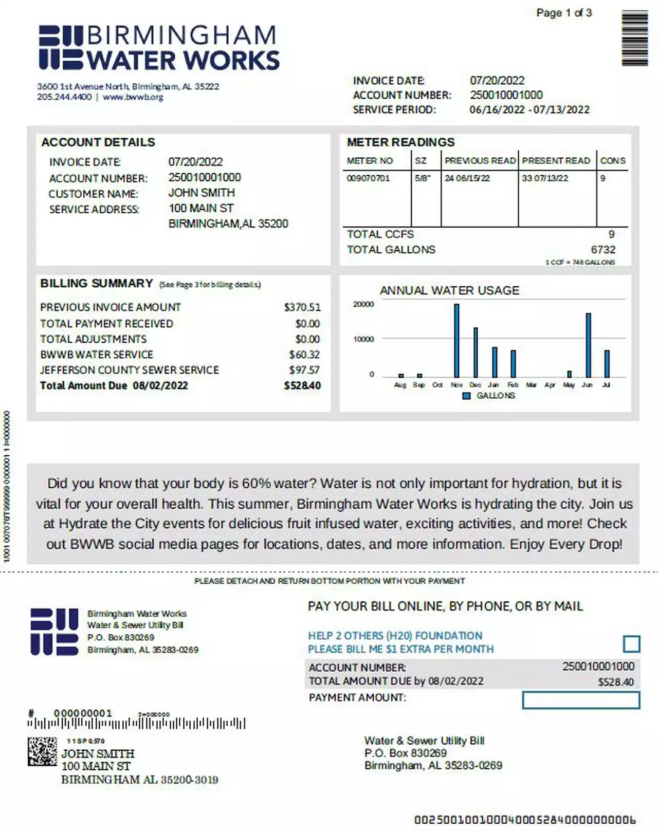 Birmingham Water Works repeats history with billing software