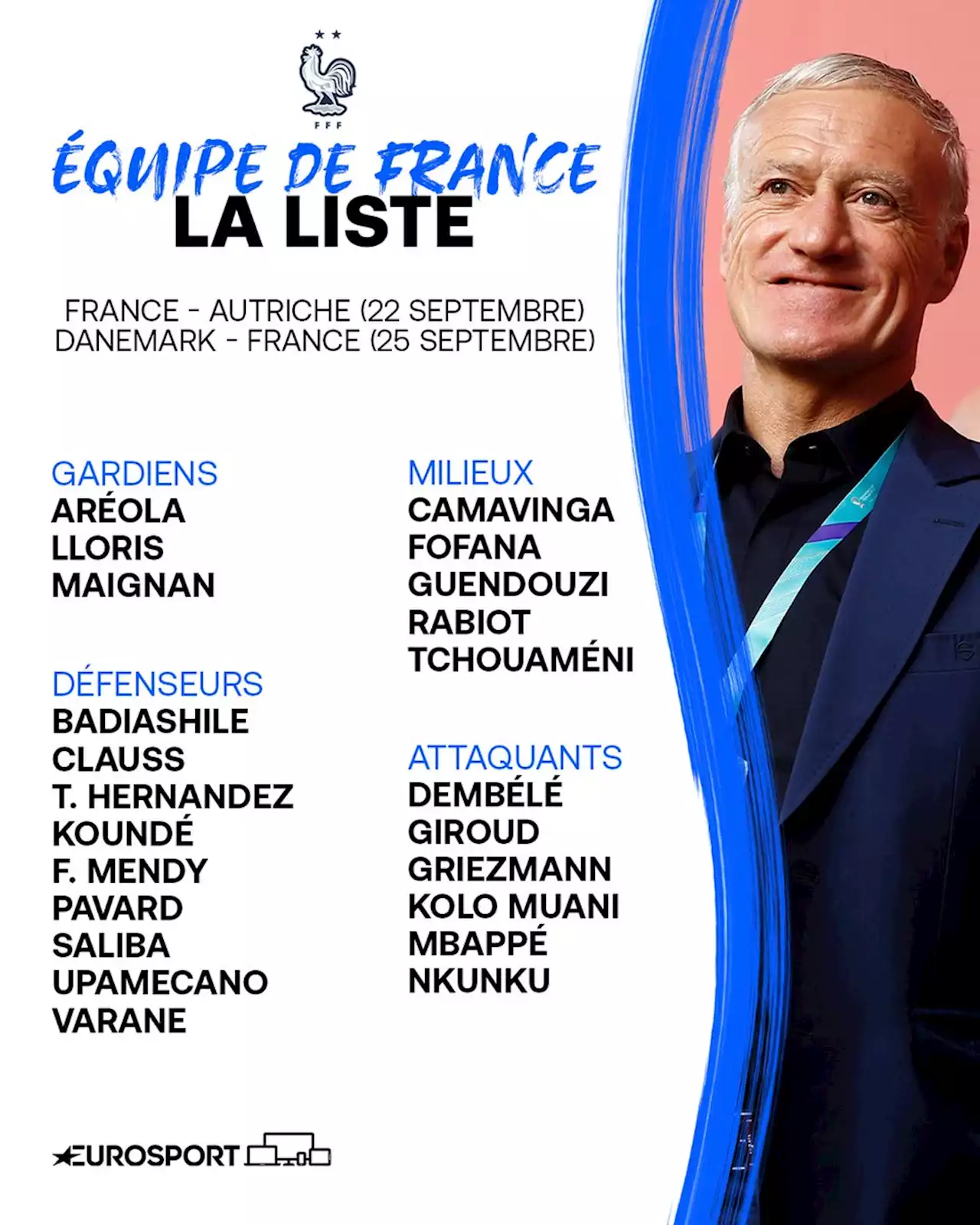 Equipe de France : Badiashile, Fofana et Kolo Muani arrivent, Giroud, Camavinga, Dembelé et Mendy reviennent