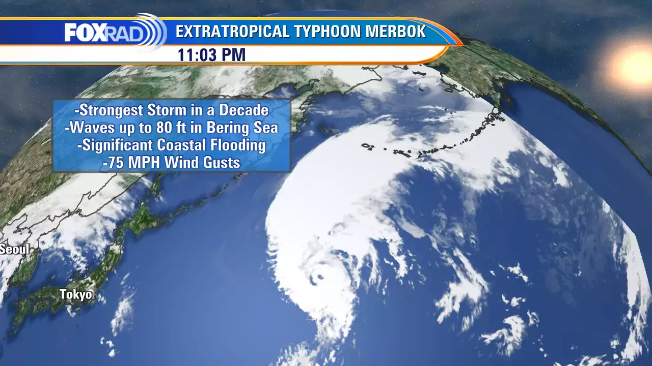 Powerful cyclone set to impact Alaska, causing ripple effect to weather downstream