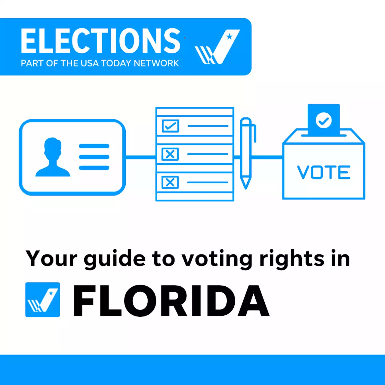 A guide to voter rights in Florida. What you need to know before you cast a ballot