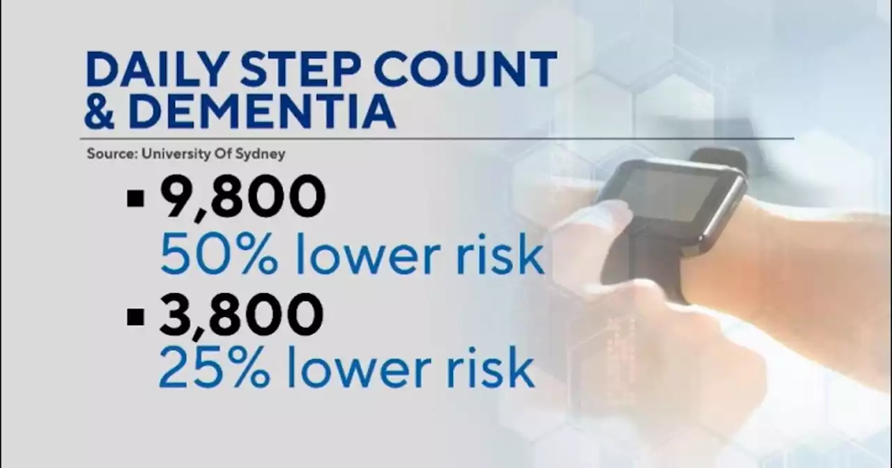 You may be hitting 10,000 steps a day but are you walking fast enough?