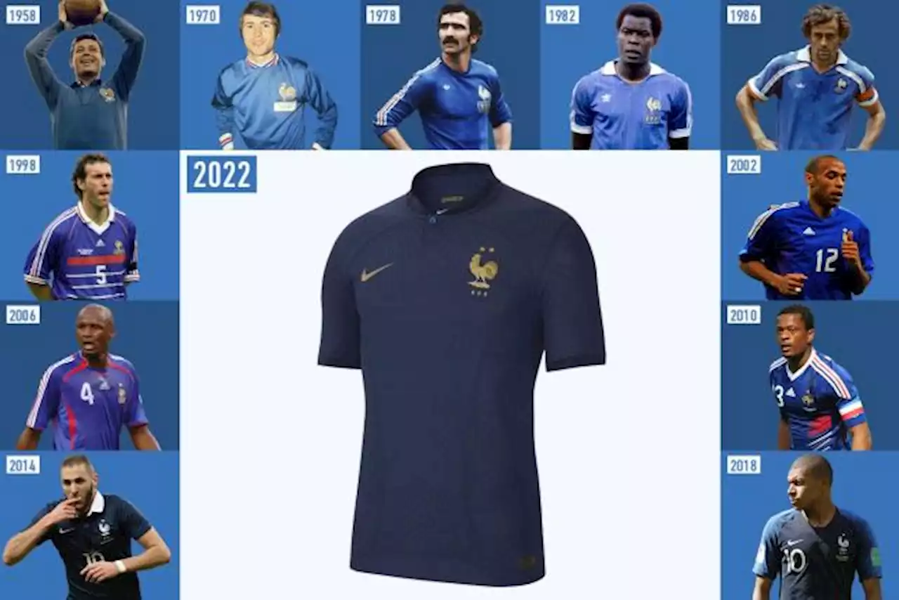 Quel est votre maillot des Bleus préféré en Coupe du Monde ?