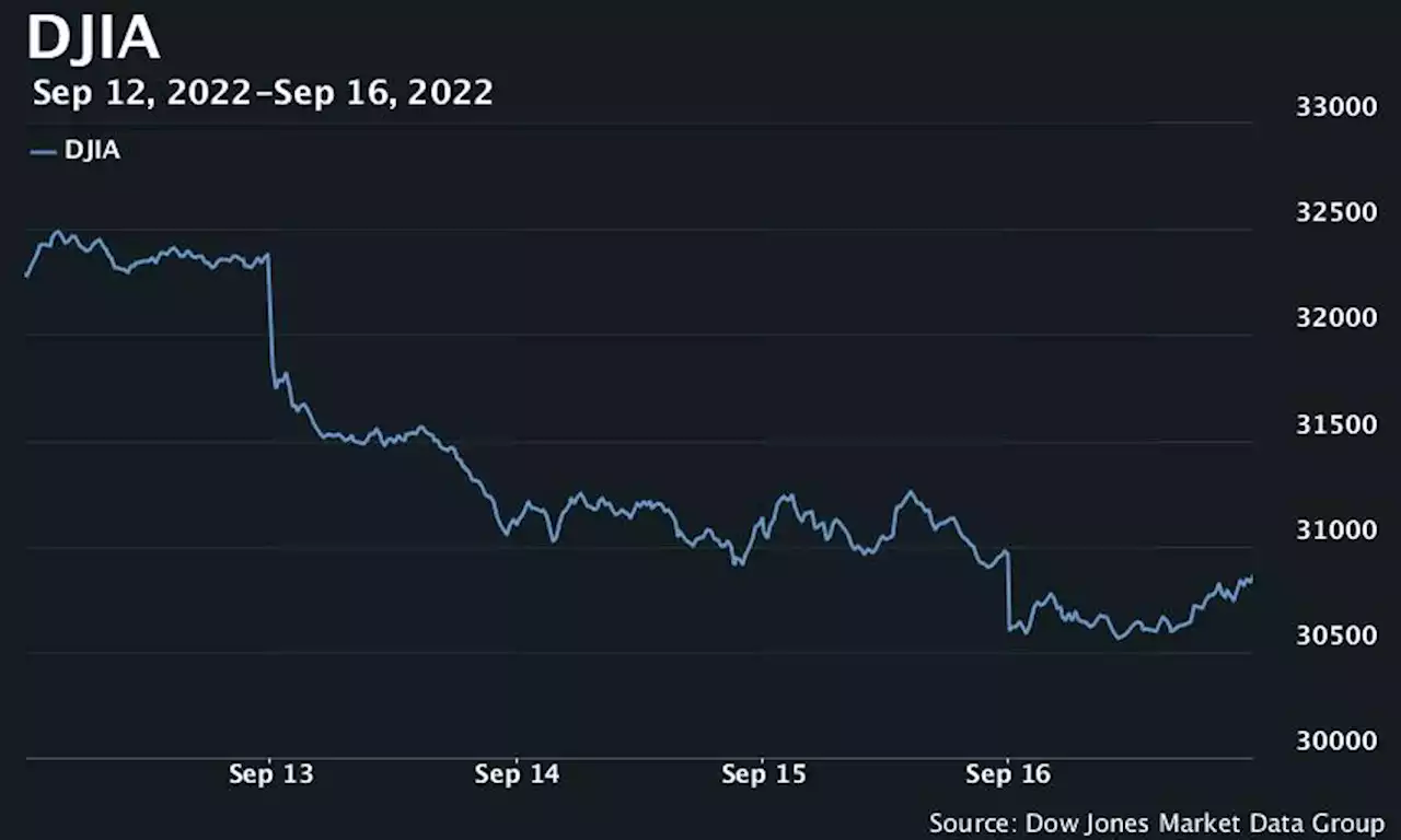 Stocks end lower after FedEx warning, post weekly declines