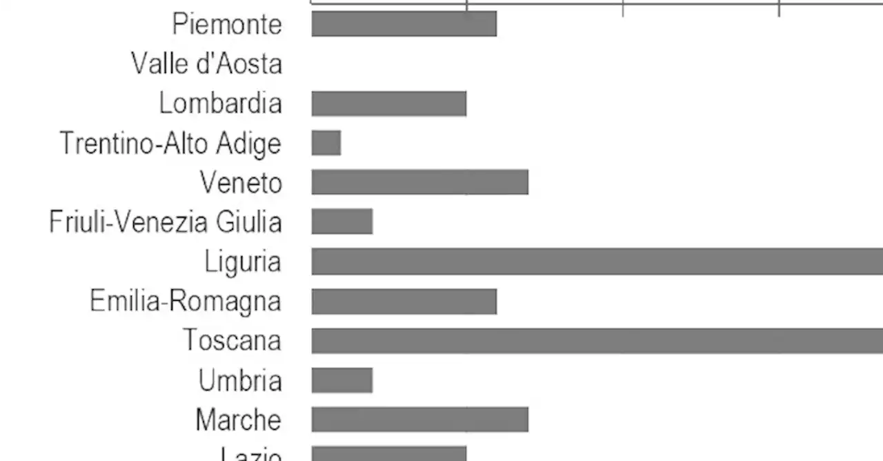 Blog | Marche, l'intensità della pioggia è stata la più alta degli ultimi dieci anni. L'animazione del Cnr-Irpi - Info Data