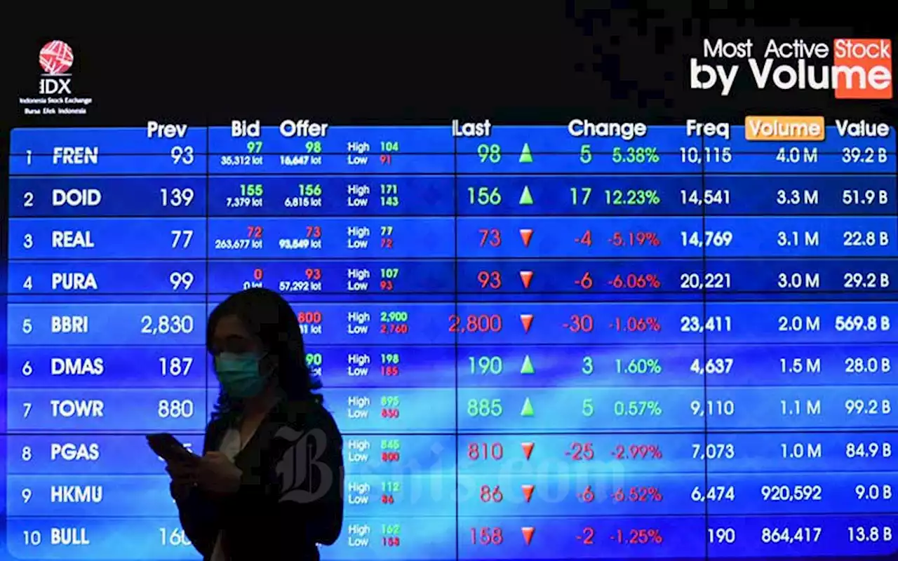 IHSG Sempat Rekor, Transaksi Saham Harian Tembus Rp20,45 Triliun