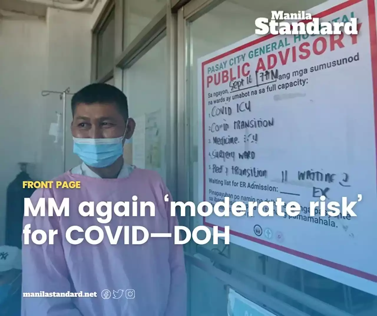 MM again ‘moderate risk’ for COVID—DOH