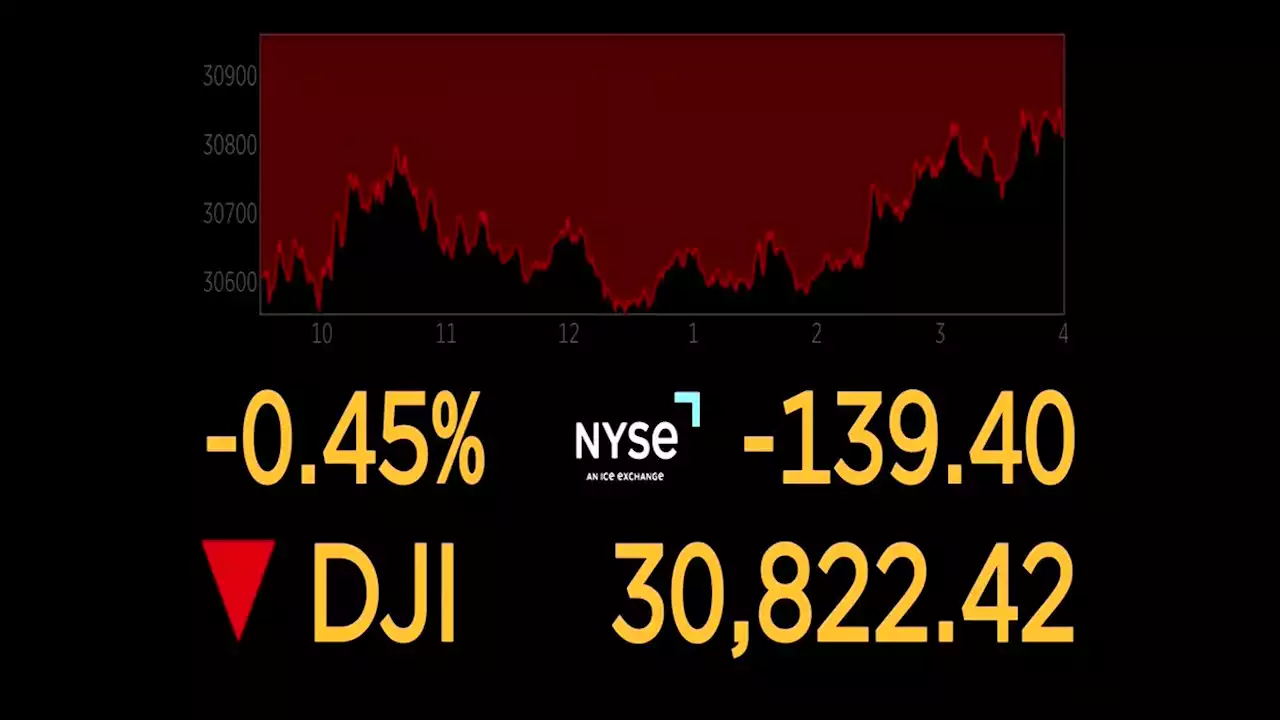 Wall St drops to two-month lows as recession fears mount