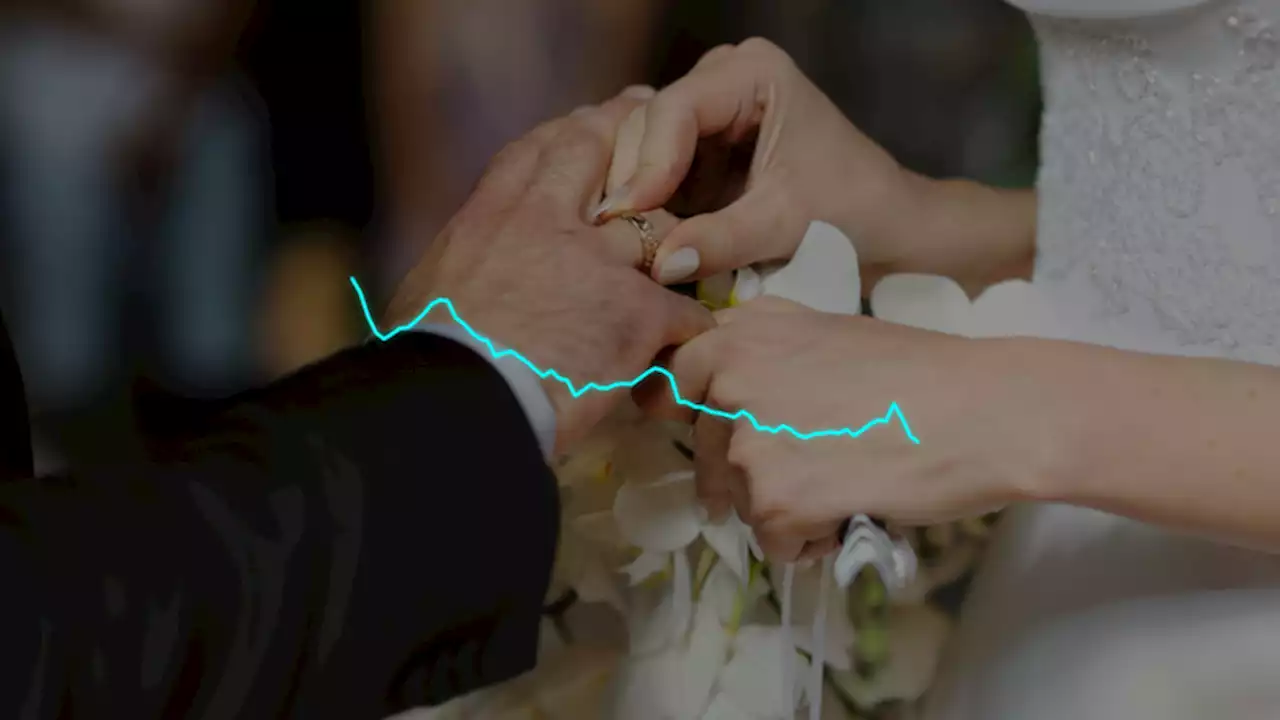 Daten zu Hochzeiten: Wie sich die Ehe verändert hat