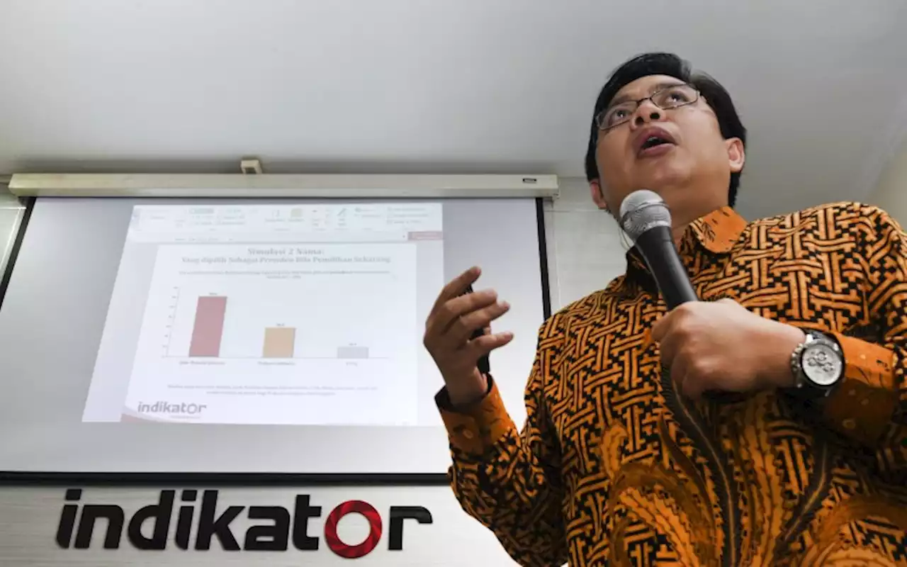 Indeks Kepuasan Publik Terhadap Jokowi Anjlok Karena Harga BBM