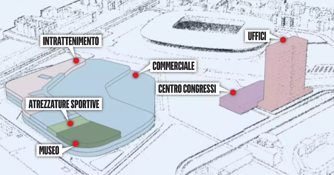 San Siro addio, ecco la cattedrale del cemento - Il Fatto Quotidiano