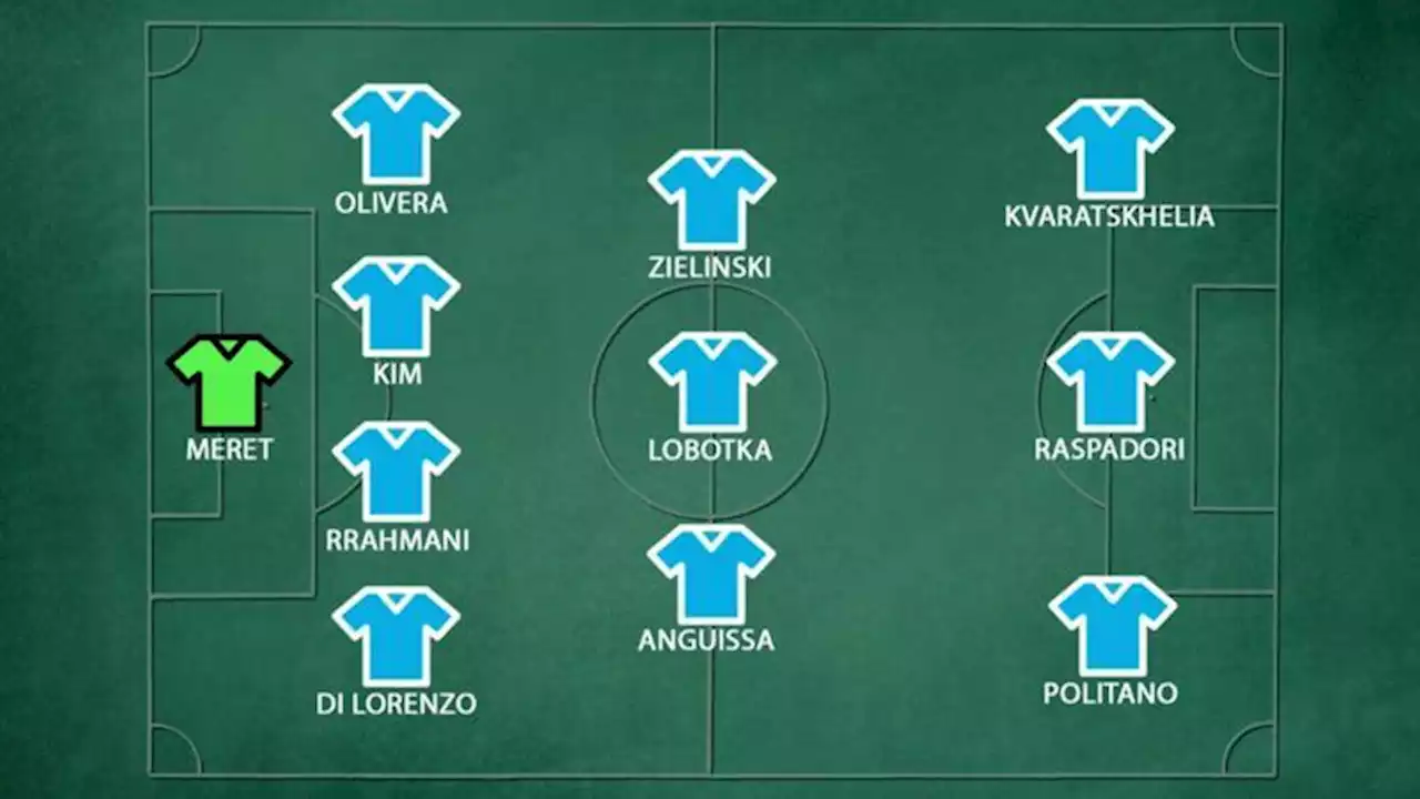 Milan-Napoli, le probabili formazioni di Pioli e Spalletti- Video Gazzetta.it