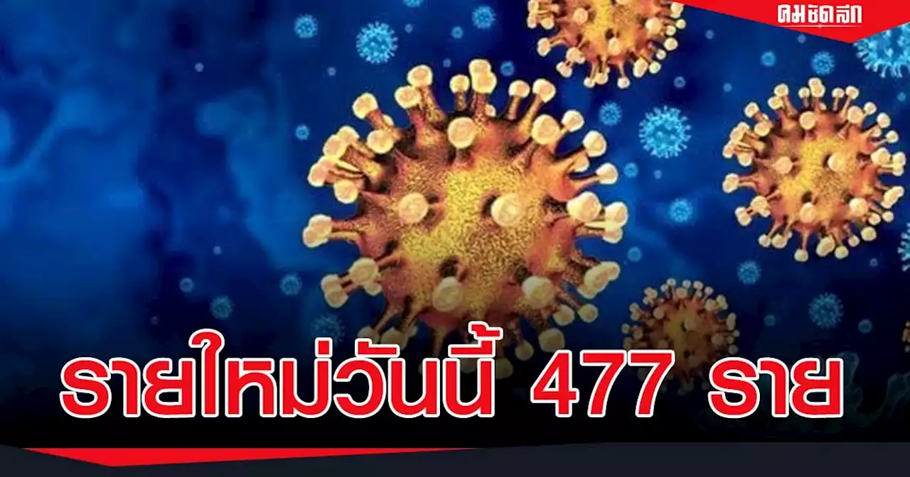 'โควิด' วันนี้รายใหม่ลดลงต่ำกว่าพันรายต่อเนื่อง พบ 477 ราย ดับ 12 ราย