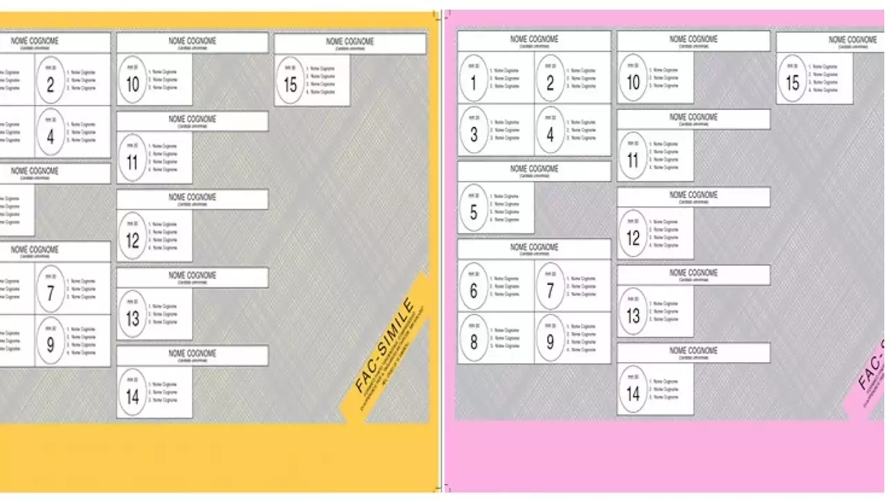 Scheda elettorale 2022: come si vota per Camera e Senato