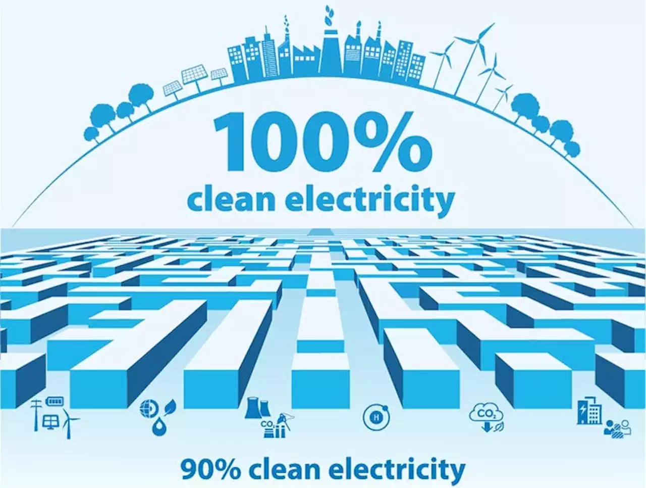 On the Road to 100% Clean Electricity: 6 Potential Strategies To Break Through Last Few Percent