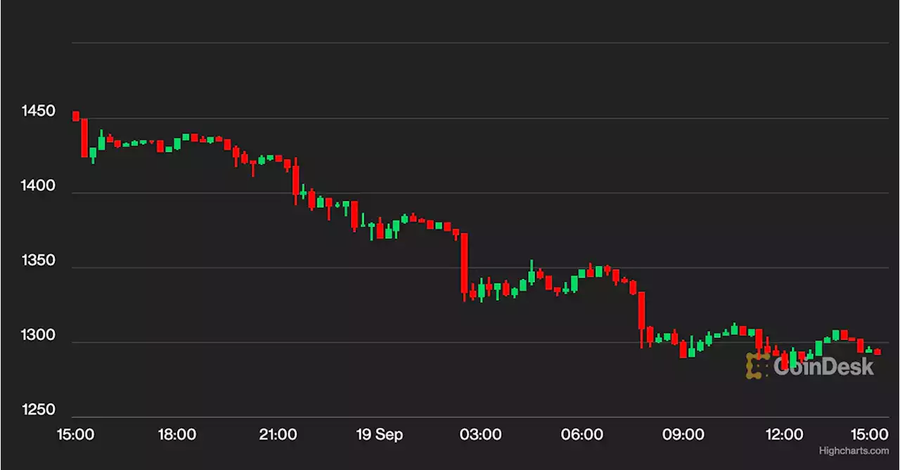 As Ether, Bitcoin Wilt, Trading Firms Blame Lack of Bullish Catalyst for Market Swoon