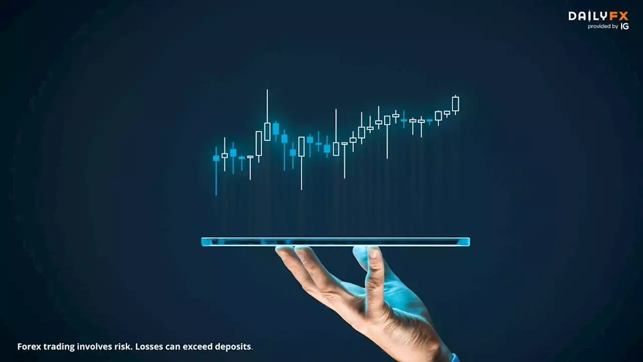 How to Become a Forex Trader & Build an FX Mindset