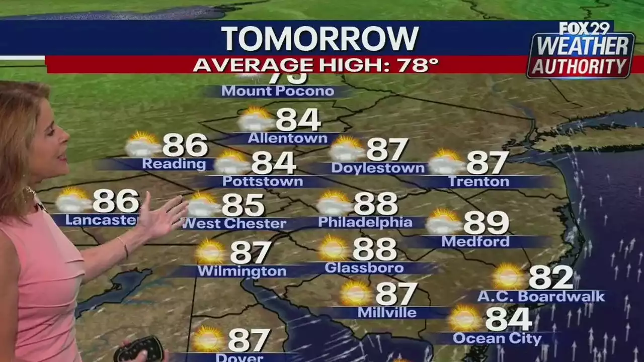 Weather Authority: After comfortable Sunday night, summer hangs on for Monday