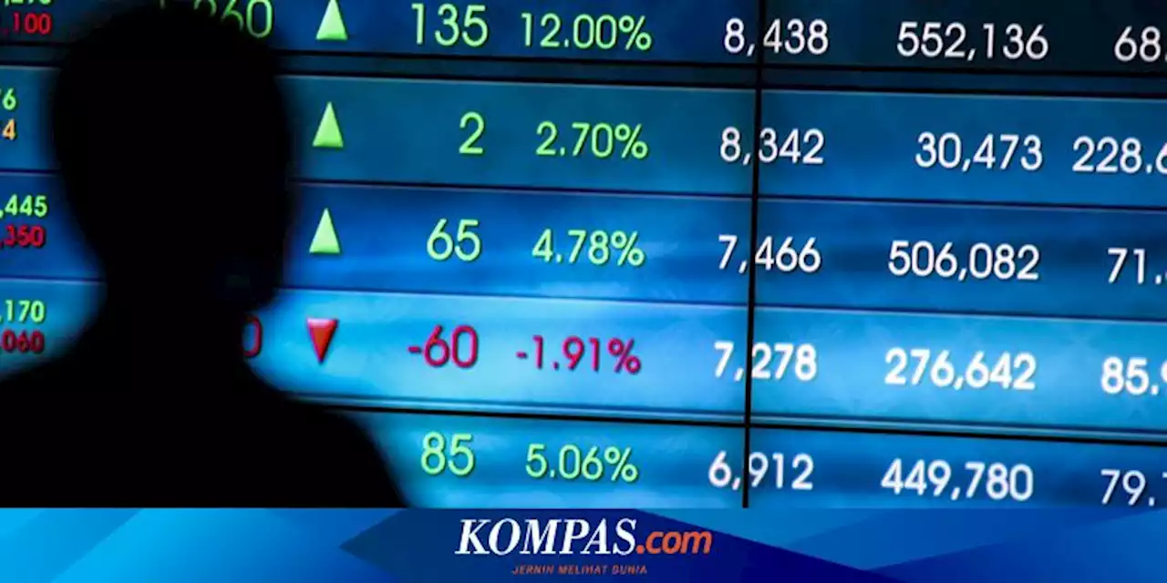 IHSG Ditutup Menguat, ASII, JAGO, hingga TBIG Jadi Top Gainers Indeks LQ45