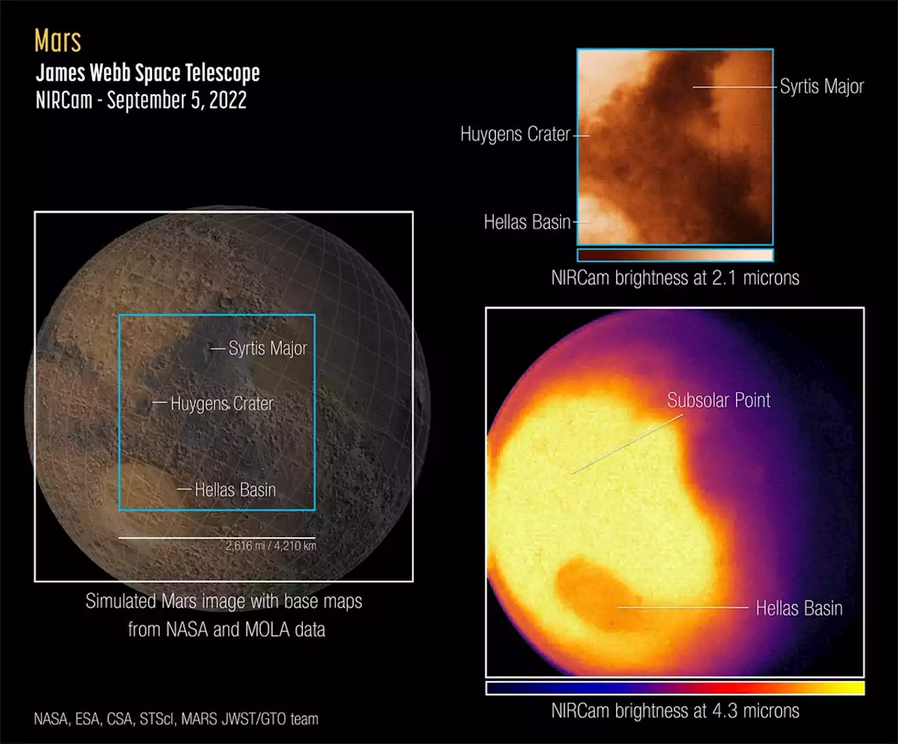 Mars Is Mighty in First Webb Observations of Red Planet – James Webb Space Telescope