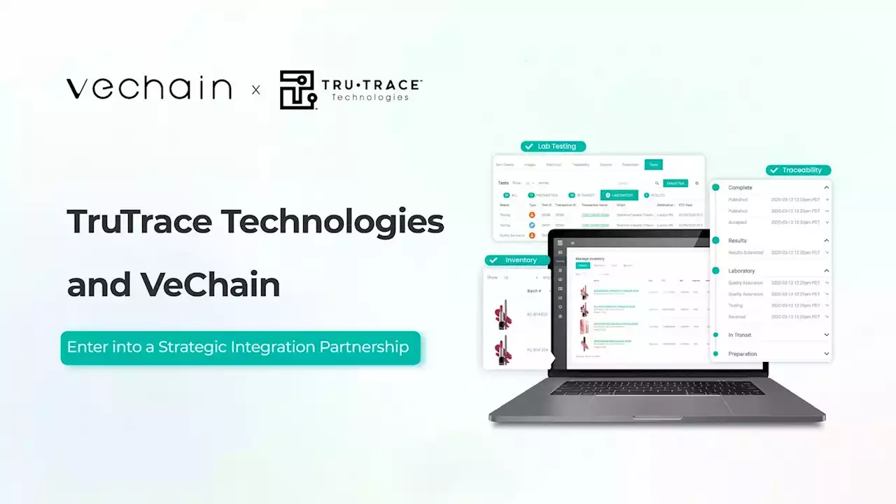 Guest Post by VeChain Foundation: TruTrace Technologies and VeChain Enter into a Strategic Integration Partnership | CoinMarketCap