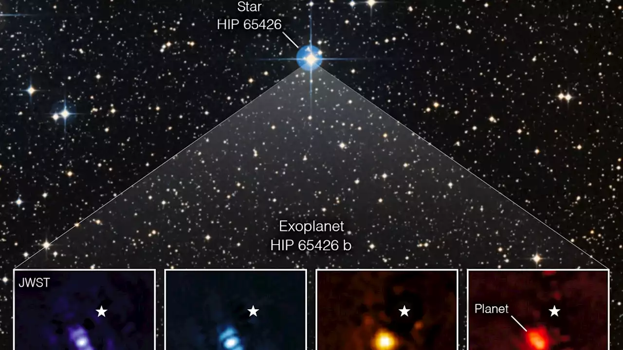 James Webb Telescope captures its first images of an exoplanet