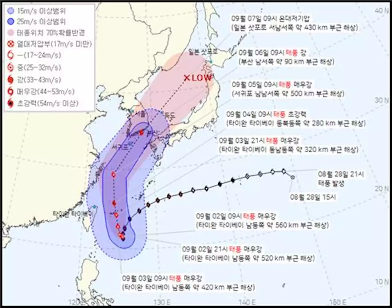 힌남노 예상경로 우리나라에 더 가까워져…강한 세력 유지 | 연합뉴스