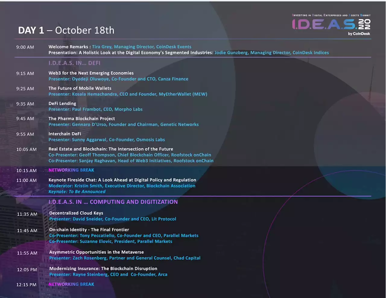 I.D.E.A.S. 2022 Presented by CoinDesk | October 18-19, 2022