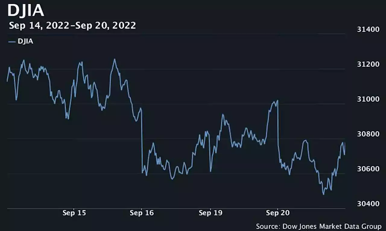 Stocks end sharply lower as investors await Fed decision