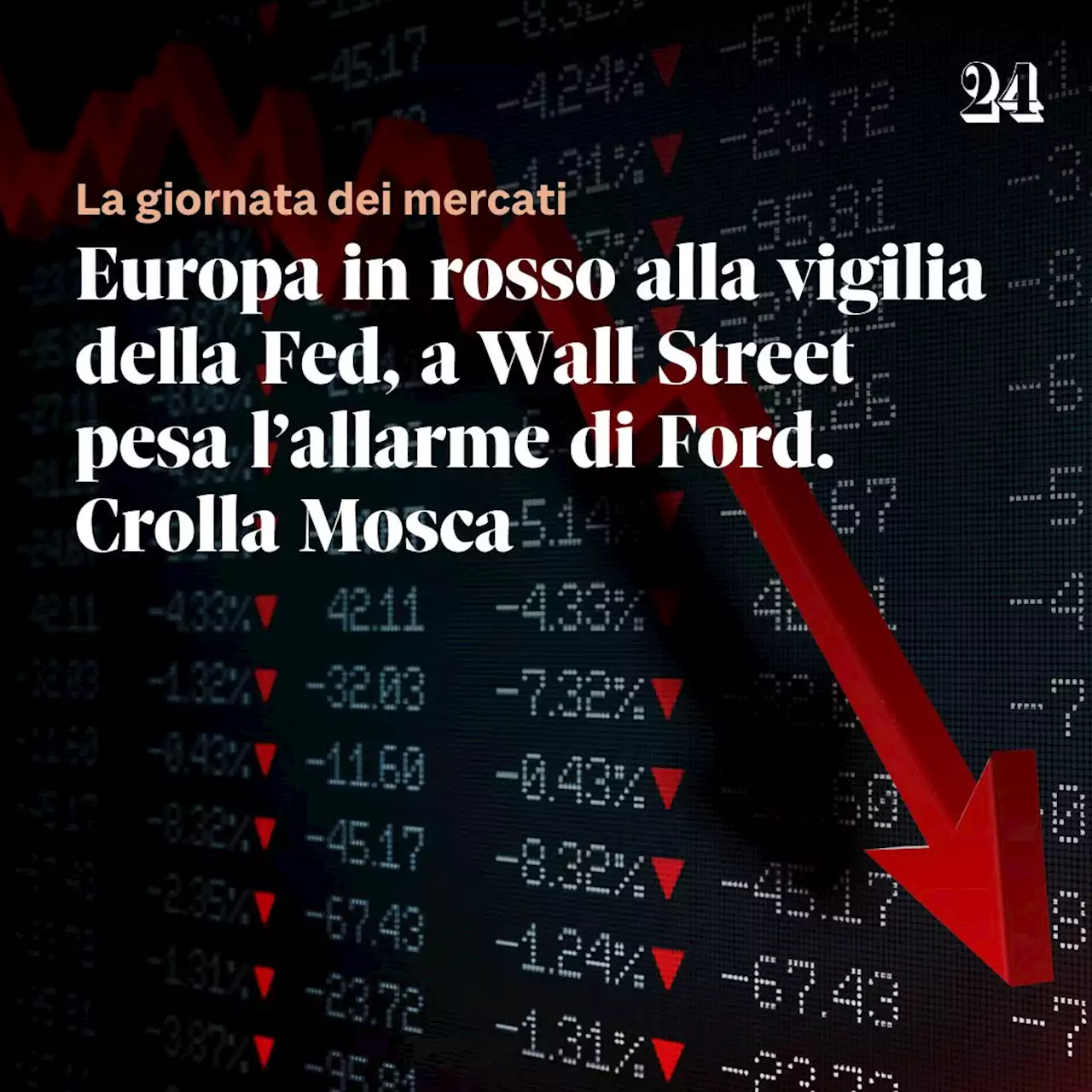 Europa in rosso alla vigilia della Fed, a Wall Street pesa l’allarme di Ford. Crolla Mosca