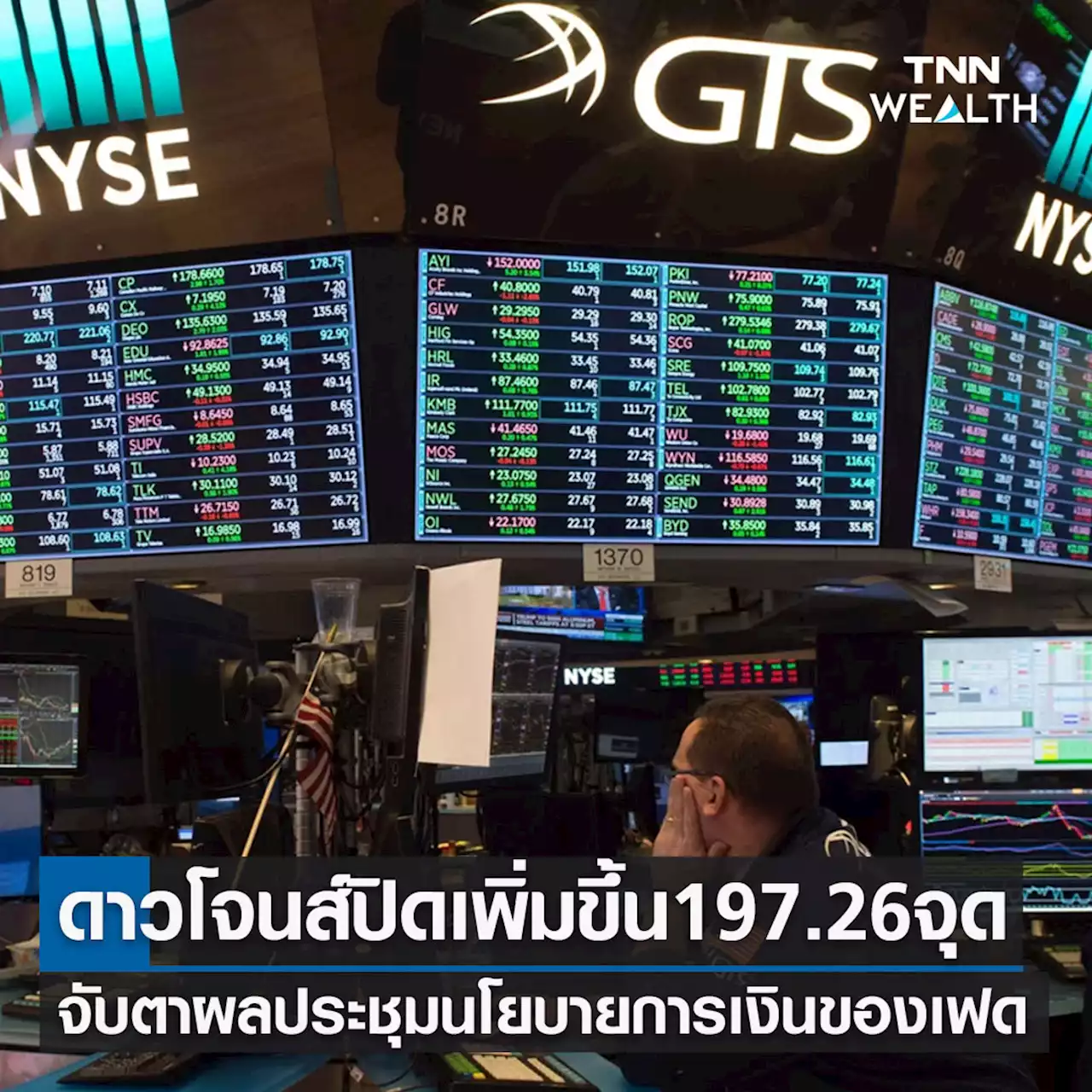 หุ้นวันนี้ดาวโจนส์ 20 ก.ย.65 ปิดเพิ่มขึ้น 197.26 จุด จับตาผลประชุมนโยบายการเงินของเฟด