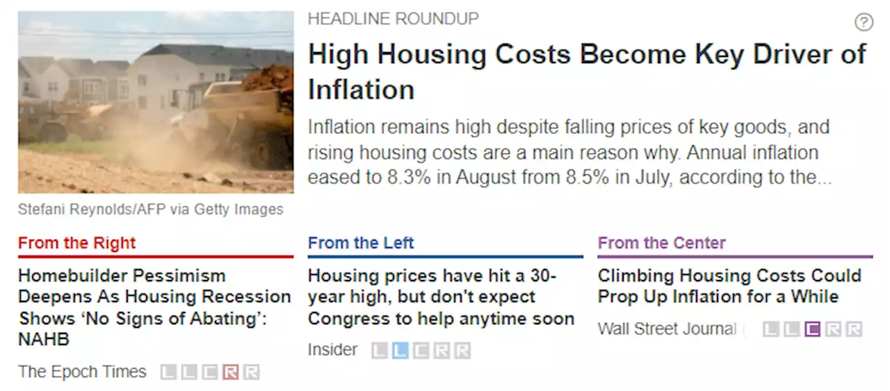 High Housing Costs Become Key Driver of Inflation