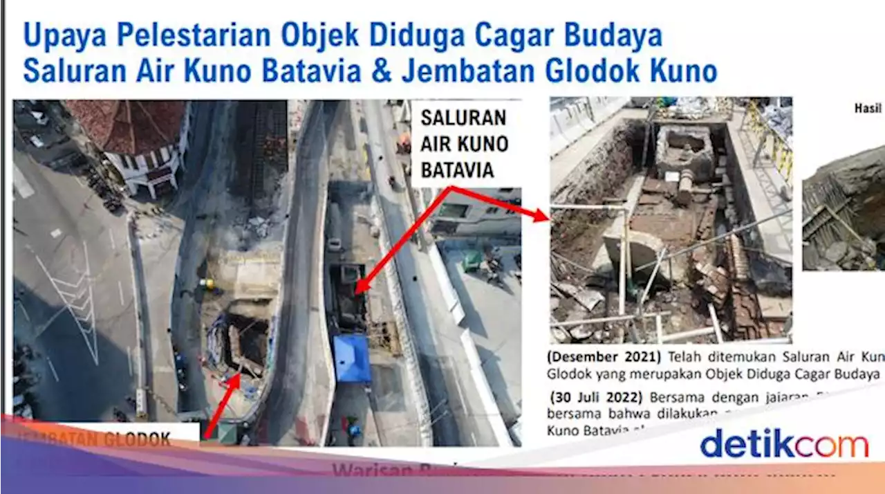 Saluran Air Kuno di Proyek MRT Sudah Ada Sejak Abad 18, Ini Kegunaannya