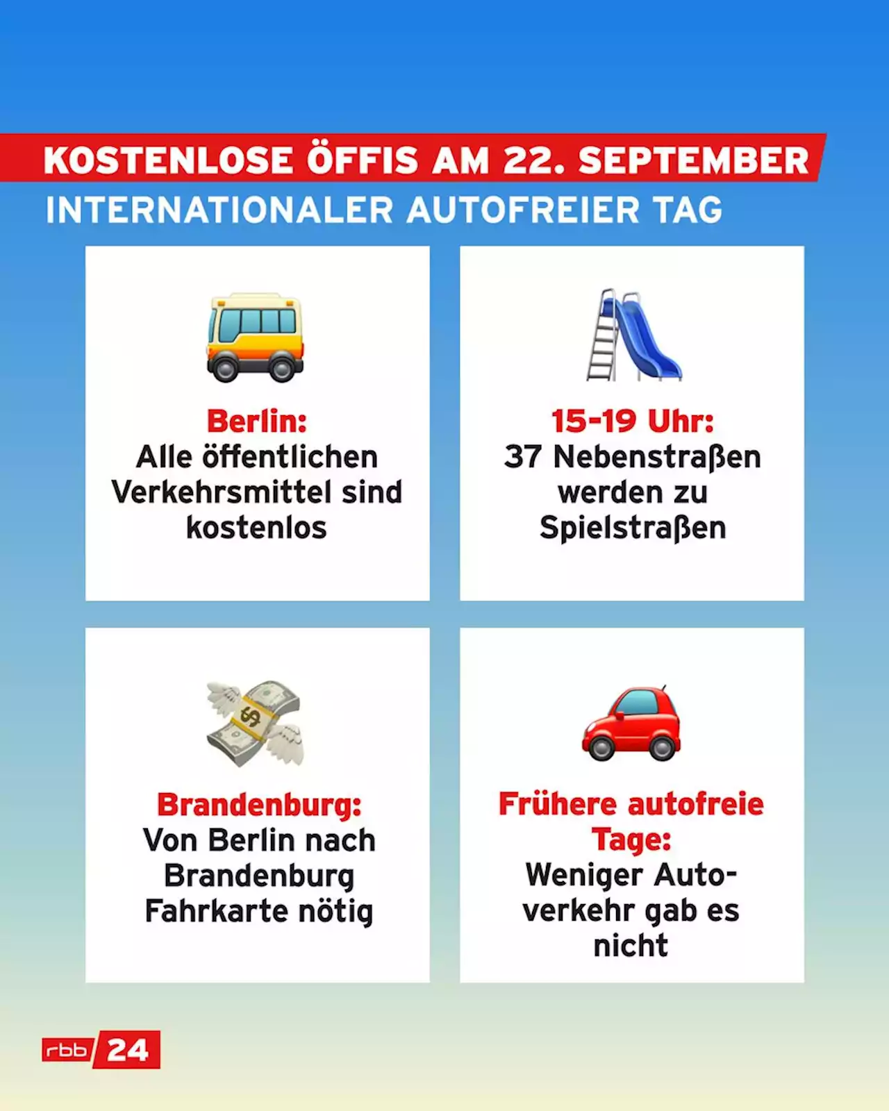 Autofreier Tag in Berlin am Donnerstag - Bahnen und Busse kostenlos