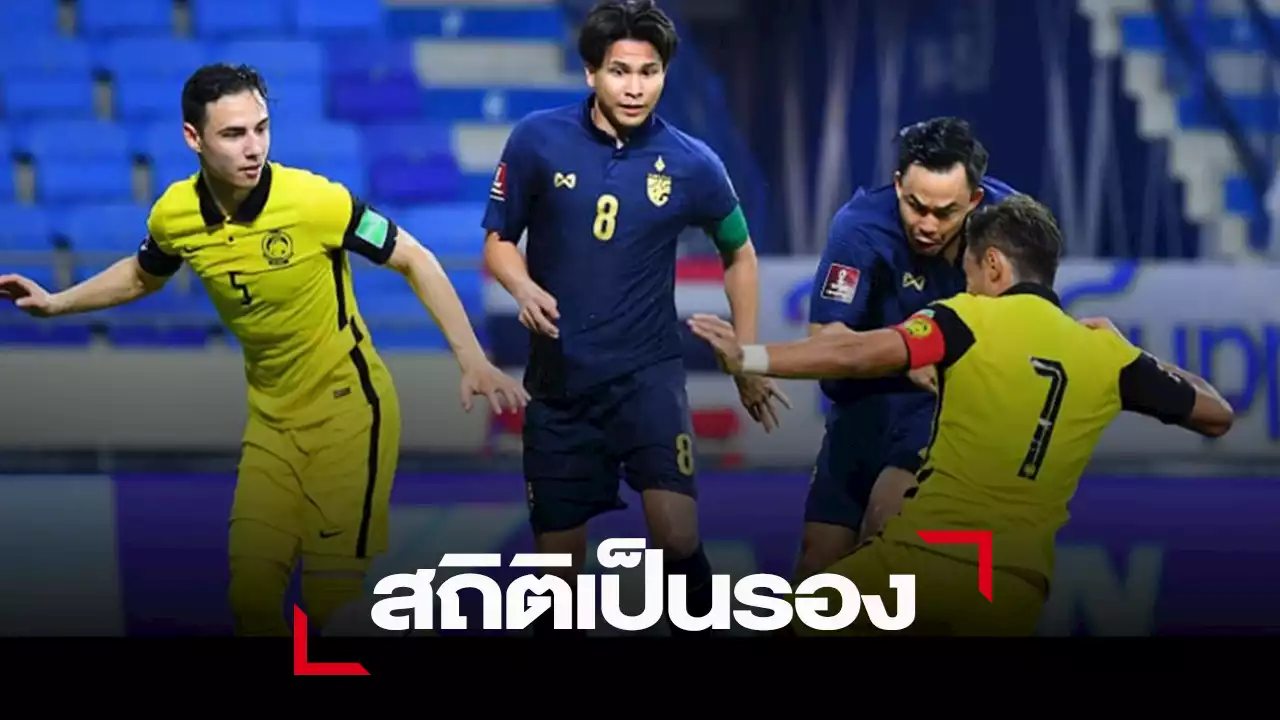 โหมโรงก่อนดูสด “ช้างศึก” สถิติเป็นรอง 5 เกมหลังไม่ชนะ 'มาเลเซีย'