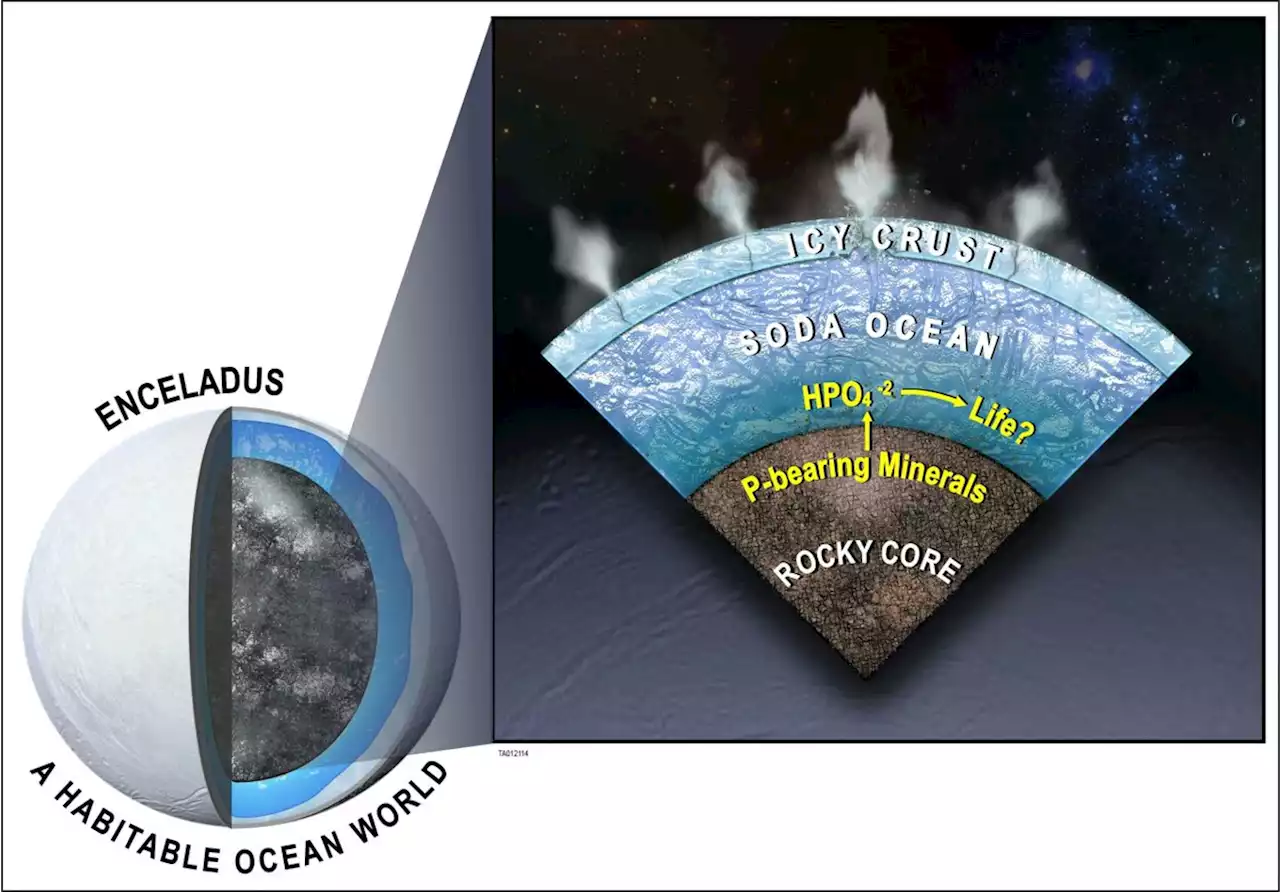 It Appears That Enceladus is Even More Habitable Than we Thought