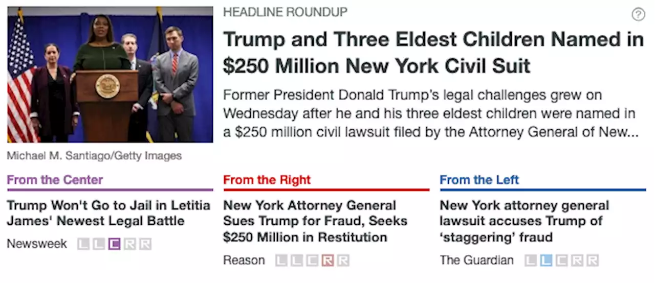 Trump and Three Eldest Children Named in $250 Million New York Civil Suit