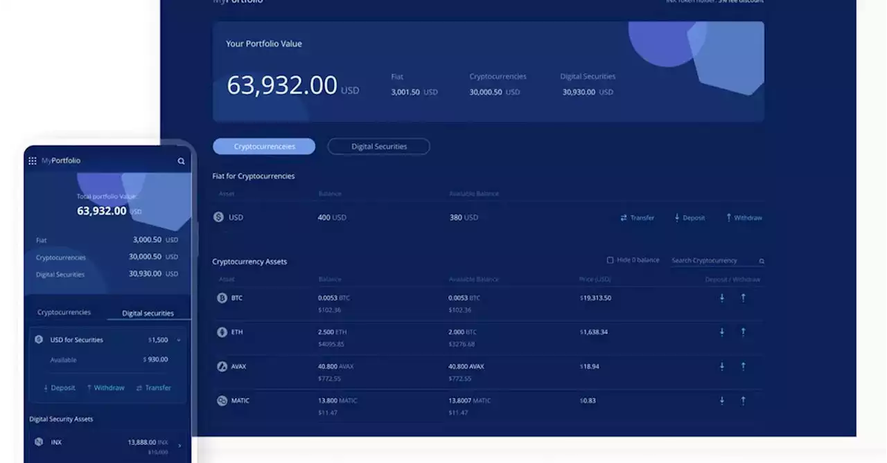 INX Debuts Trading Platform for SEC-Registered Security Tokens and Cryptocurrencies