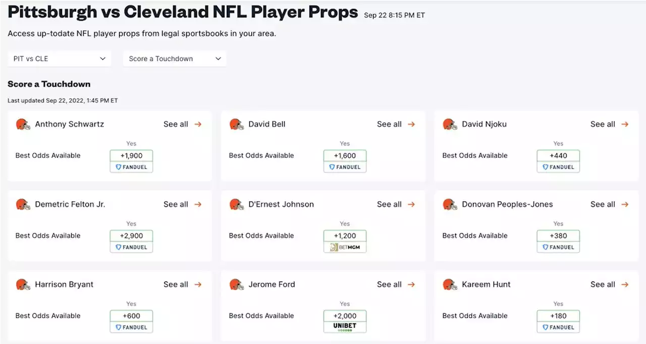 NFL Prop Odds 2022 - Best Online & Vegas Football Prop Odds