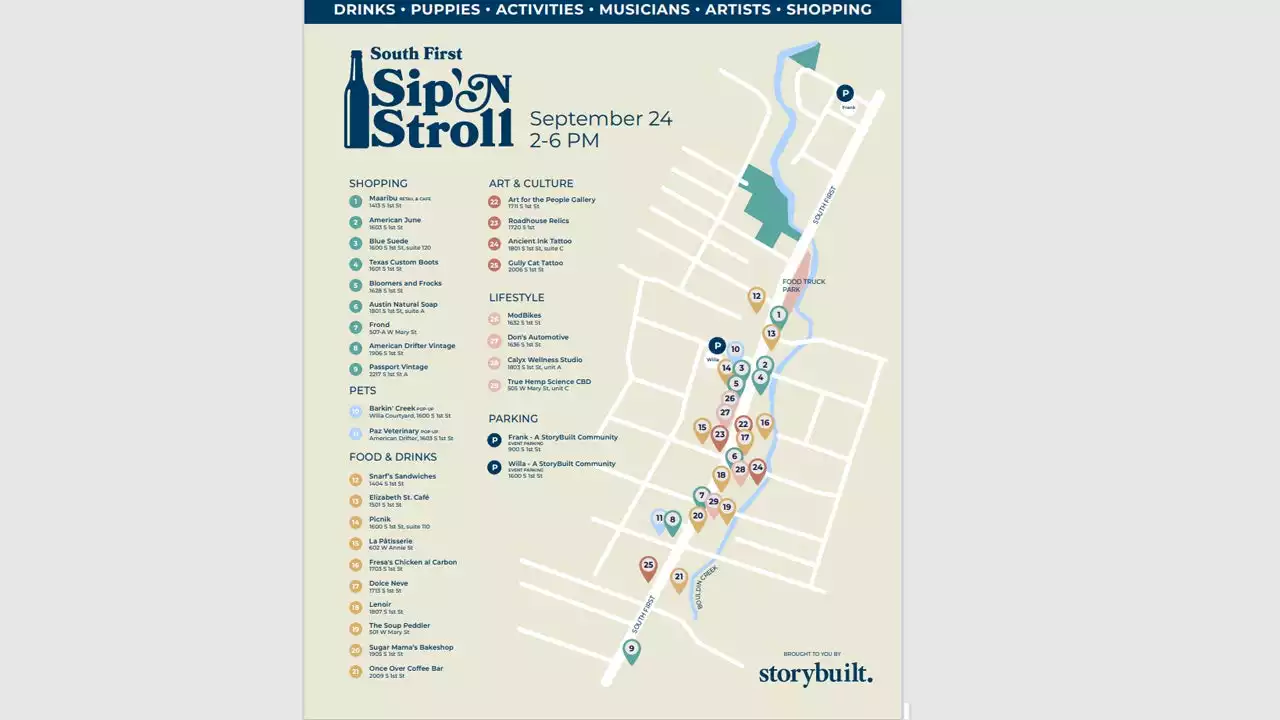 Support local businesses at Sip 'n Stroll in South Austin