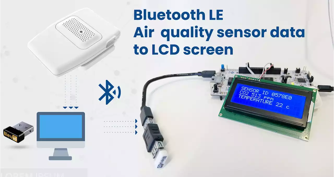 Show Bluetooth LE Sensor Readings on LCD Screen Connected to STM32 | HackerNoon
