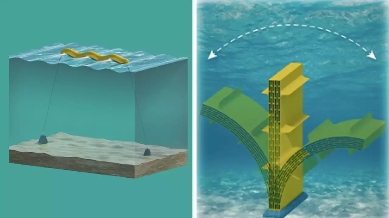 NREL’s newly patented technology will generate electricity from ocean waves, lab claims