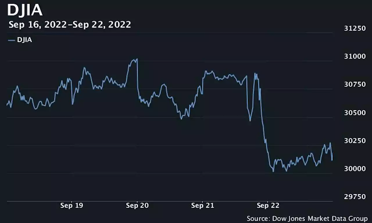 Stocks end lower as global central banks follow Fed in hiking rates