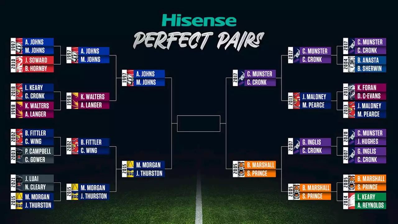 Perfect pairs: Which Grand Final halves pairing was the best?