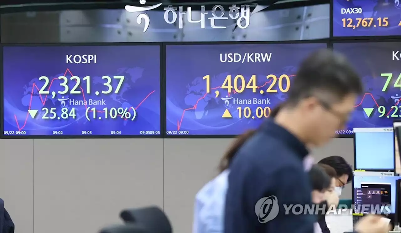 환율 1,400원 넘고 코스피 1.6% 급락…매파 연준에 시장 '충격'(종합2보) | 연합뉴스