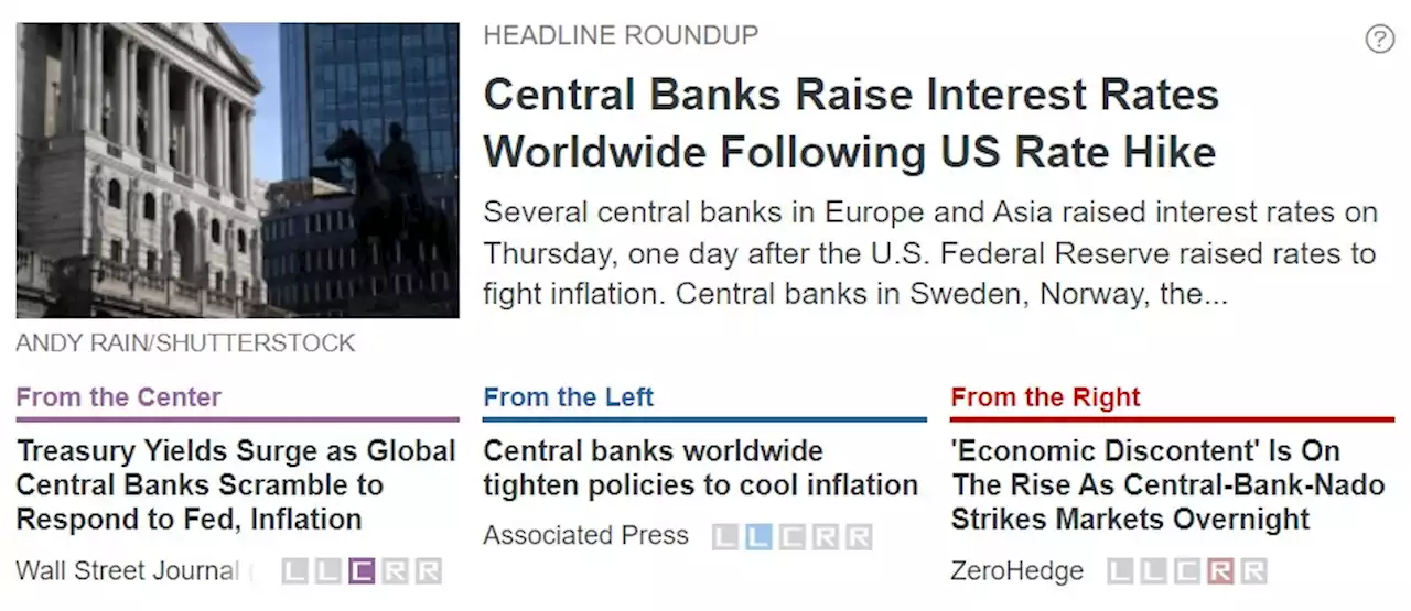 Central Banks Raise Interest Rates Worldwide Following US Rate Hike