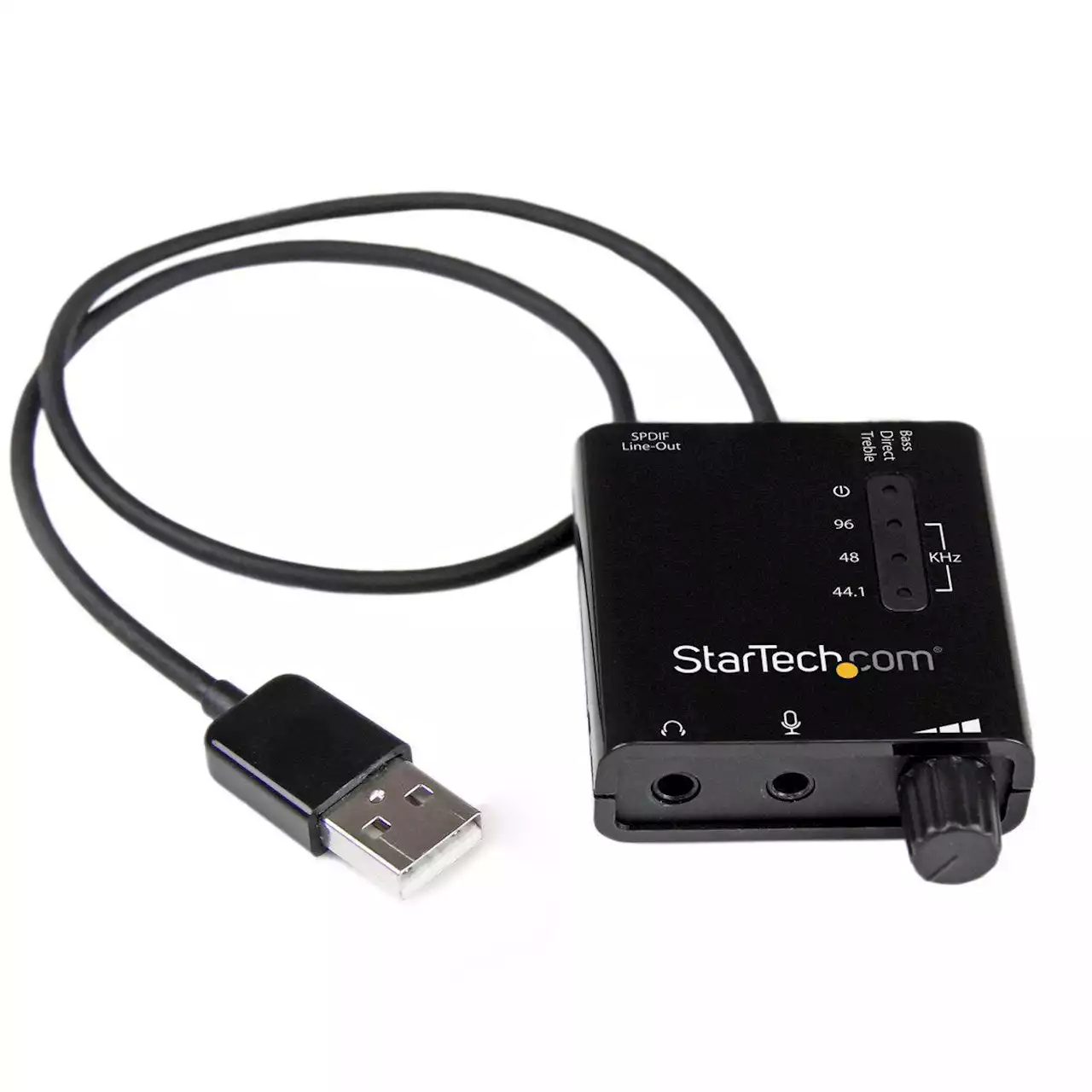 The StarTech Mini Audio Interface IS A Great Littel Gadget For Video Calls